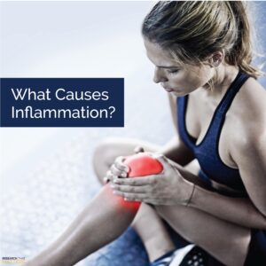 Lake Hallie - What Causes Inflammation