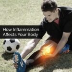 Chippewa Falls - How Inflammation Affects Your Body